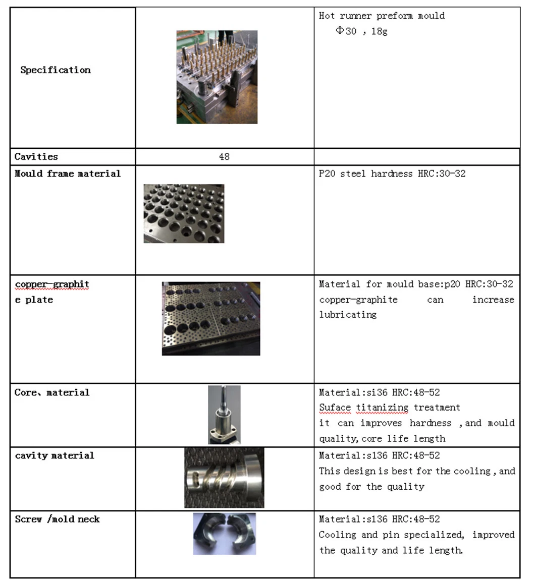 Pet Preform Injection Mould